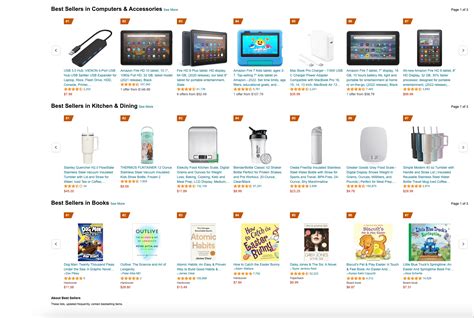 $2 amazon items|2 dollar items on amazon.